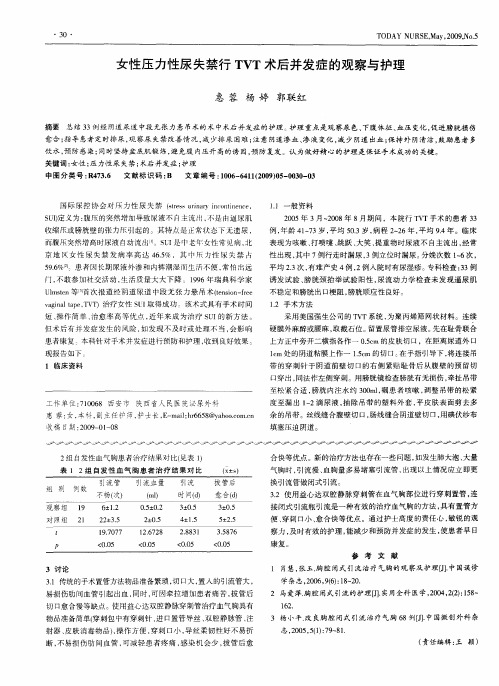 女性压力性尿失禁行TVT术后并发症的观察与护理