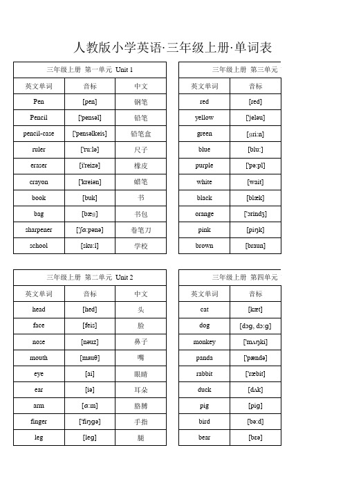 安徽省人教版小学英语词汇大全(三年级起点)