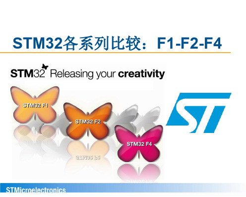 STM32 F1-F2-F4 比较