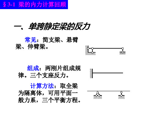 结构力学  静定结构