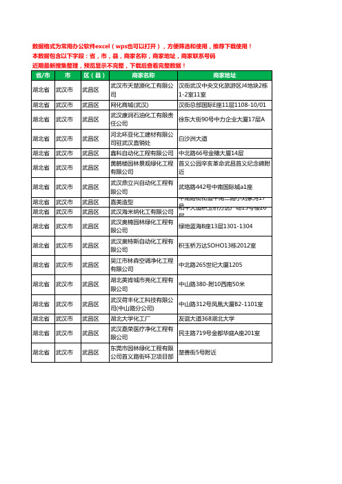 2020新版湖北省武汉市武昌区化工有限公司工商企业公司商家名录名单黄页联系电话号码地址大全17家