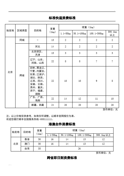 顺丰速运标准价格表格模板(1)