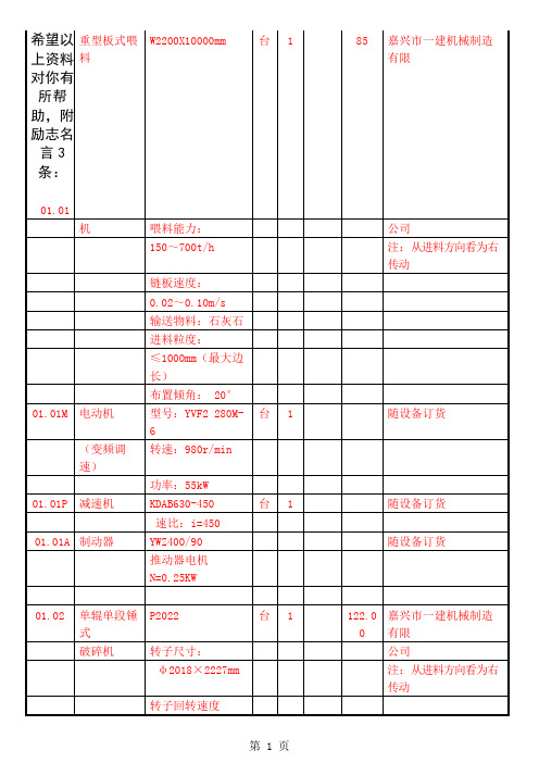 2101石灰石破碎及输送共5页文档