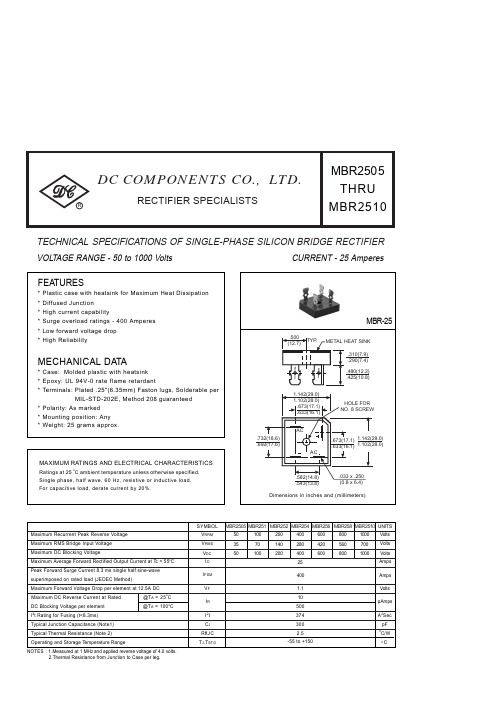 MBR256中文资料