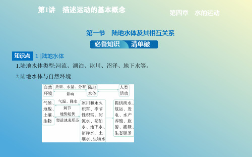 第一节 陆地水体及其相互关系(课件)-2024-2025学年高中地理选择性必修1(人教版)同步教学