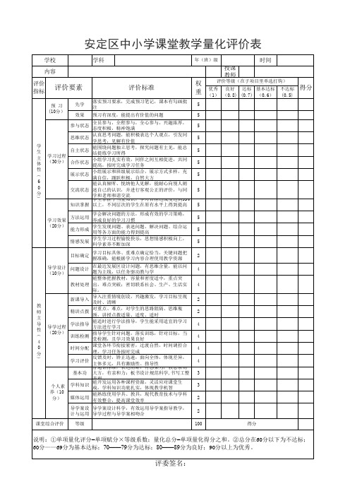 课堂教学量化评价汇总表(附件二)