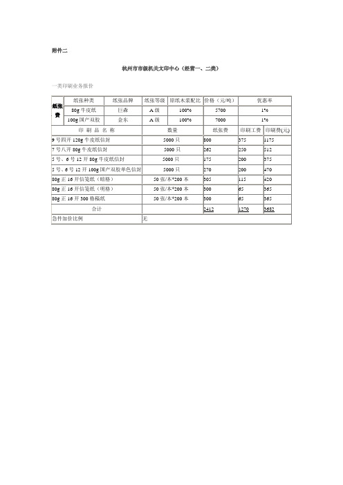 一类印刷业务报价