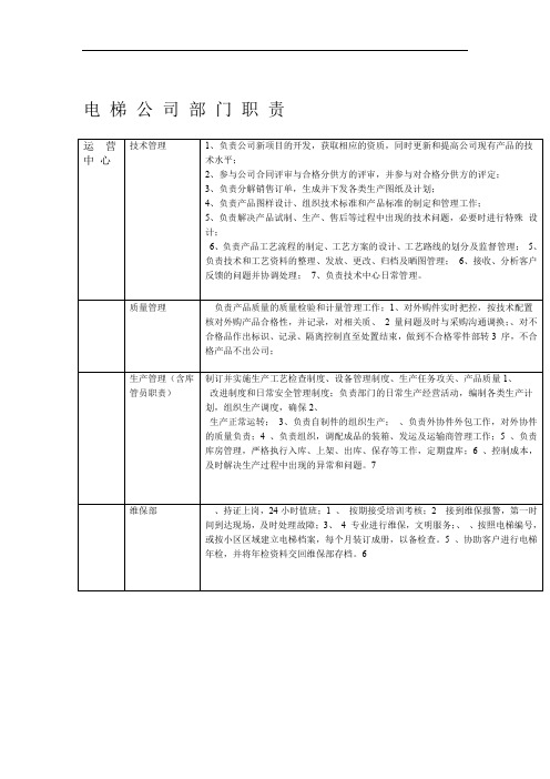 电梯公司部门职责