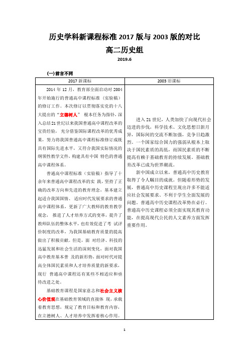 高中历史2017课程标准2017版与2003版对比表