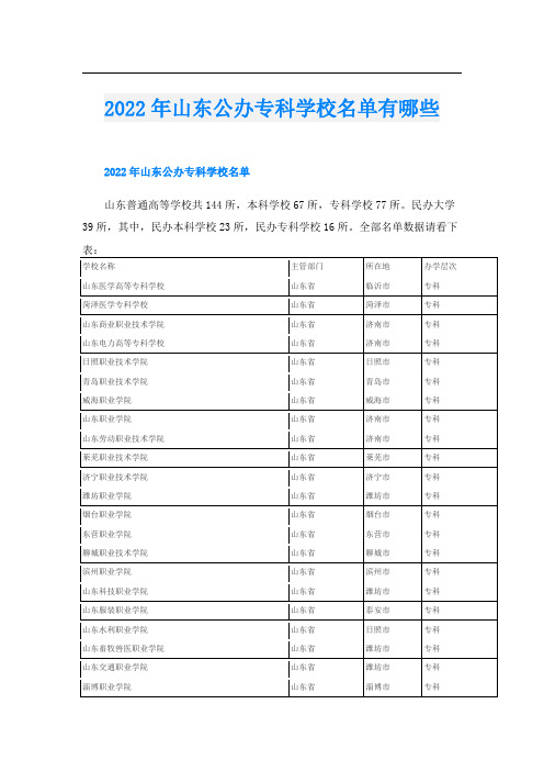 2022年山东公办专科学校名单有哪些