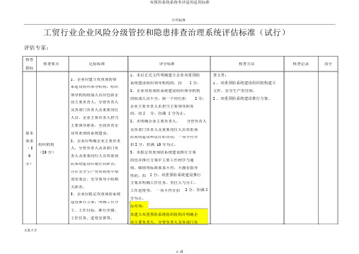 双预控体系体系考评实用实用标准