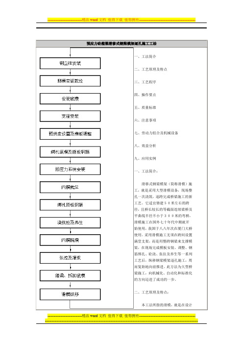 预应力砼箱梁滑移式钢梁模架逐孔施工工法