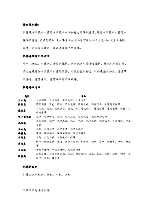 中级工程师职称评定条件(详解)