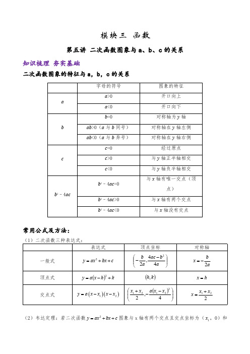 二次函数图象与系数a、b、c的关系