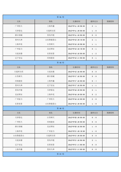 2012中超赛程完整版