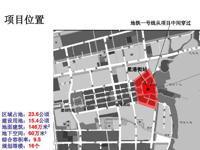 0804湖西CBD世纪广场区域简介