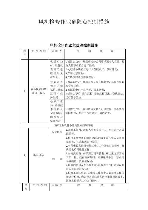 风机检修危险点及控制措施