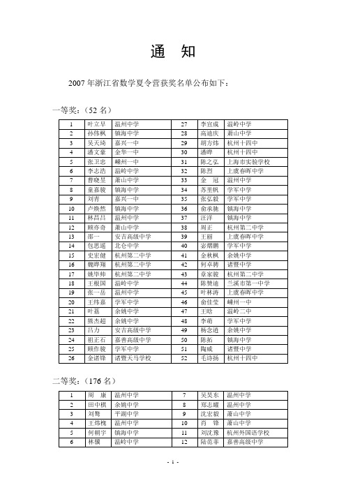 2007年浙江省数学夏令营获奖名单公布如下