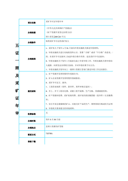 五证一照及采矿证年审