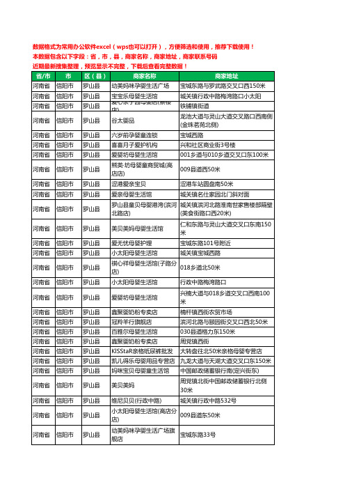 2020新版河南省信阳市罗山县月子服务工商企业公司商家名录名单黄页联系号码地址大全30家