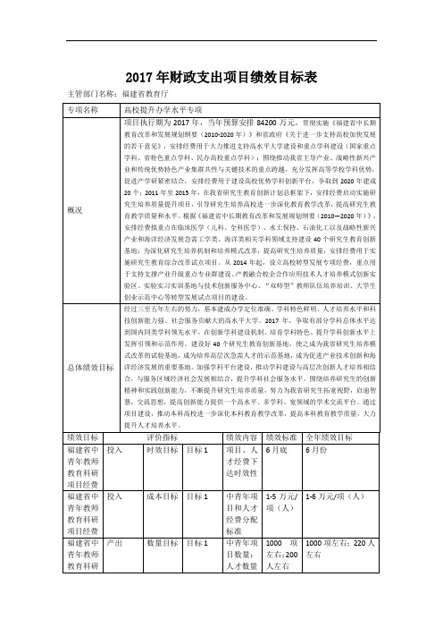 2017年财政支出项目绩效目标表