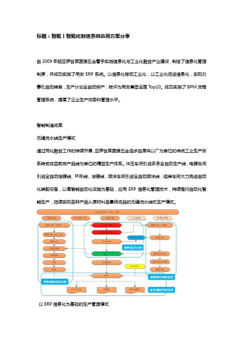 智能丨智能化制造系统应用方案分享