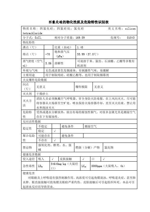 四氯化硅的物化性质及危险特性识别