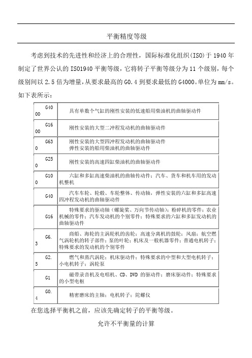 平衡精度等级及计算公式