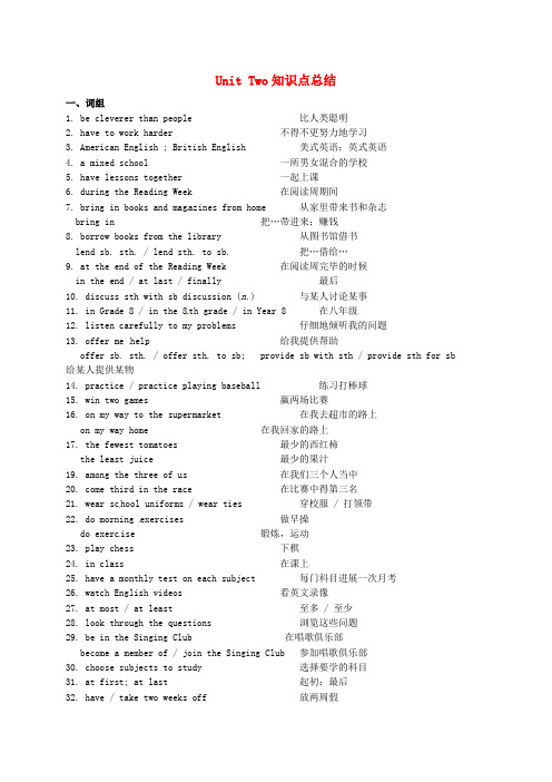 江苏省苏州市高新区第三中学校九年级英语上册Unit2Colour知识点总结新版牛津版