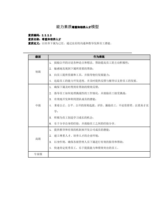 能力素质尊重和培养人才模型