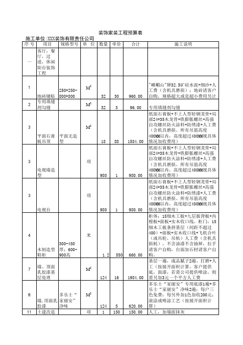 装修公司家装装饰装修预算表