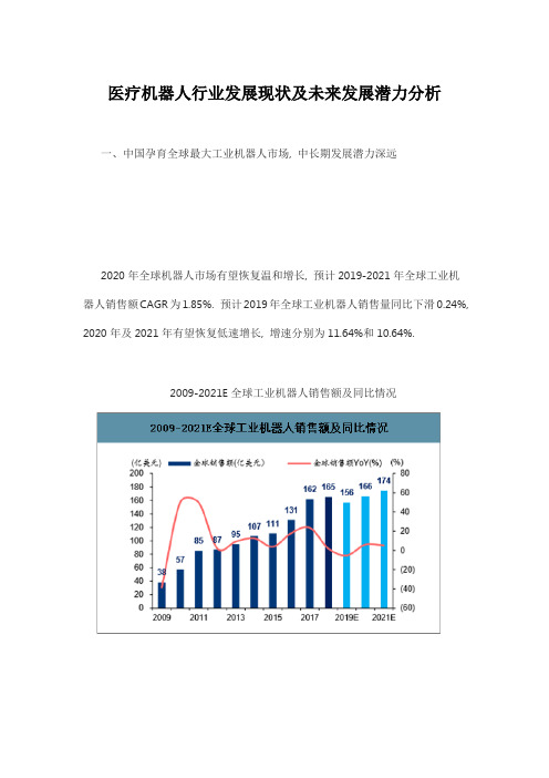 医疗机器人行业发展现状及未来发展潜力分析