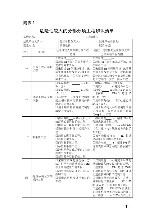 危大方案专家论证附表