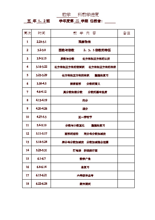 【精编】新人教版五年级数学下册教学进度表