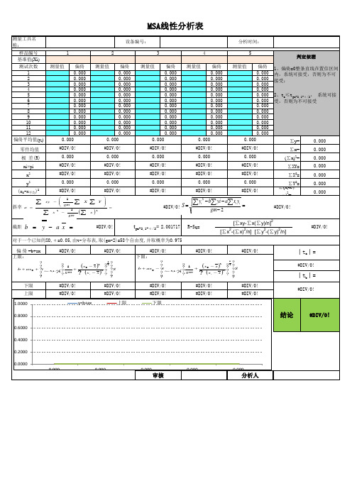 MSA分析报告模板