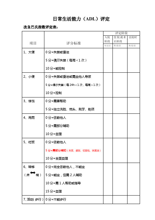 日常生活能力(ADL)评定