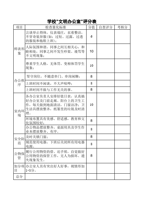 文明办公室评分表