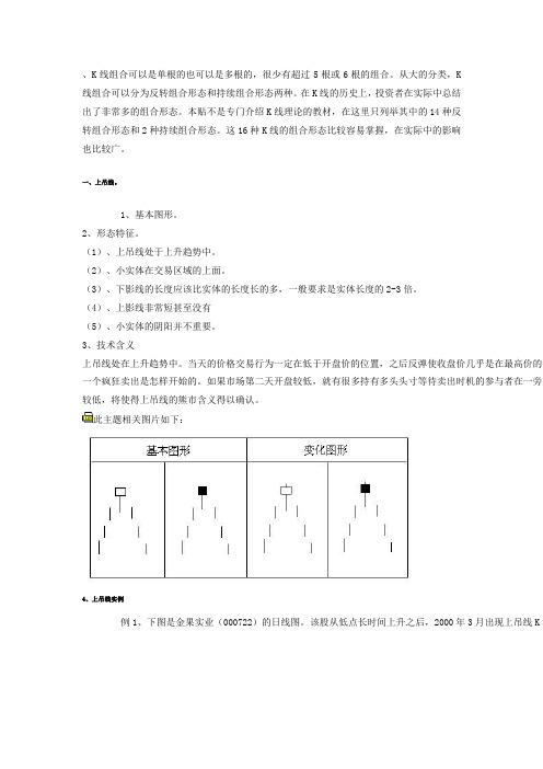 精讲16种常见的K线组合(附图)