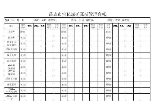 瓦斯管理台帐