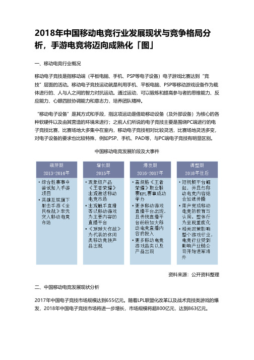 2018年中国移动电竞行业发展现状与竞争格局分析,手游电竞将迈向成熟化「图」