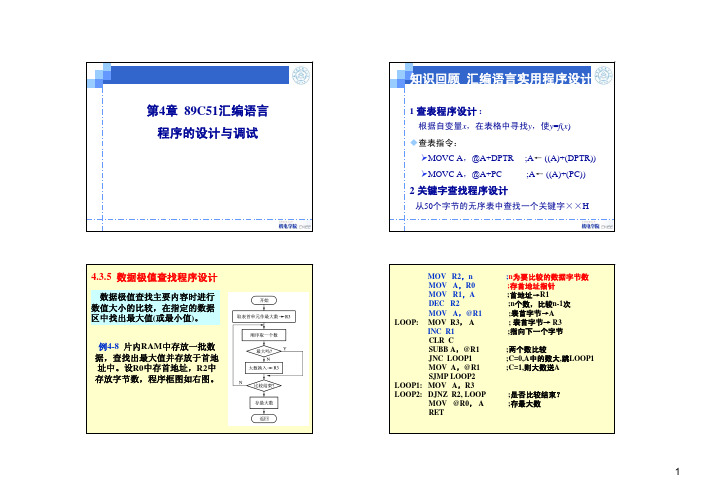 ZD微机原理Ch04程序设计(第四次课)