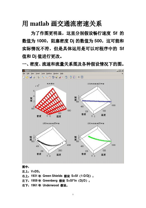 交通运输学Matlab画图