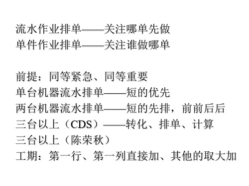 作业排序