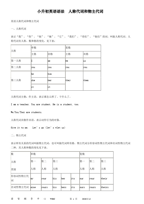 小升初英语语法  人称代词和物主代词