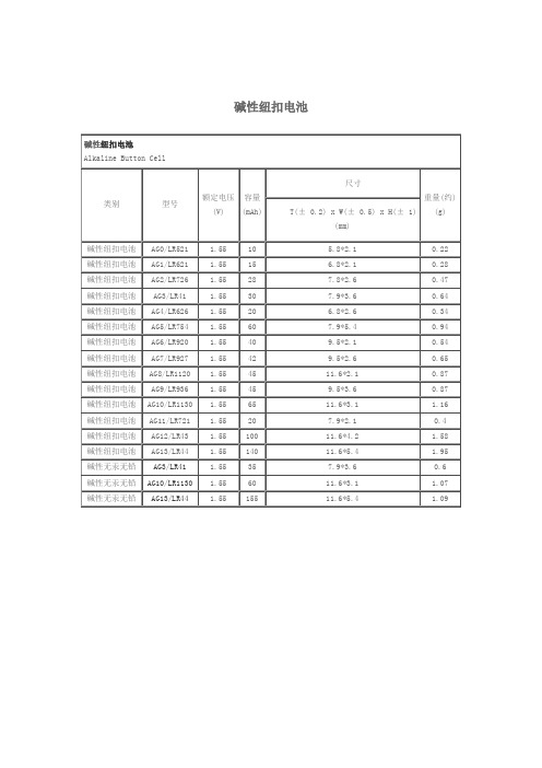 碱性纽扣电池规格