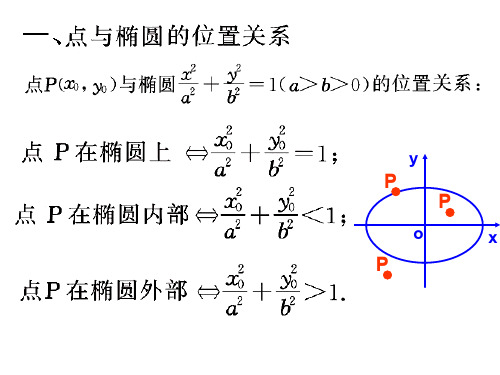 椭圆点差法