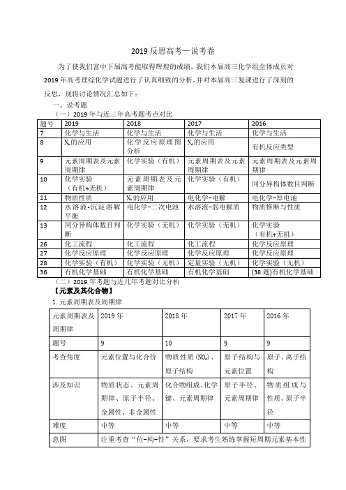 2019反思高考全国二卷理综化学科试题评析