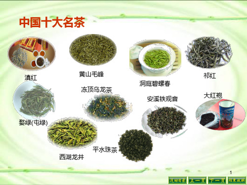 陆羽与茶经.ppt