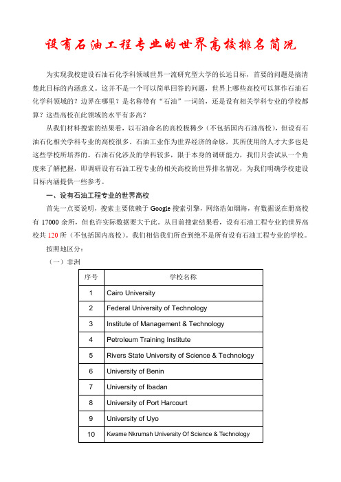 最新-设有石油工程专业的世界高校排名简况-中国石油大学 精品