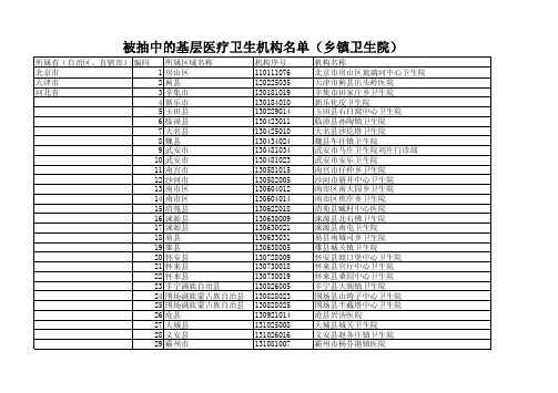 基层医疗卫生机构名单